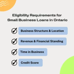 Eligibility Requirements Are You Eligible for a Small Business Loan in Ontario