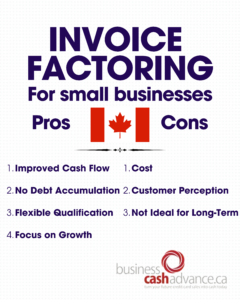 Invoice Factoring for small businesses