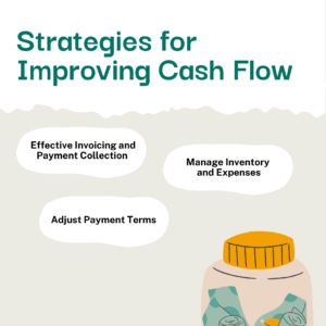 Strategies for Improving Cash Flow