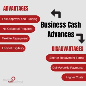 Advantages and Disadvantages of Business Cash Advances