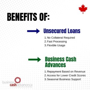 Benefits of Unsecured Loan and Business Cash Advance