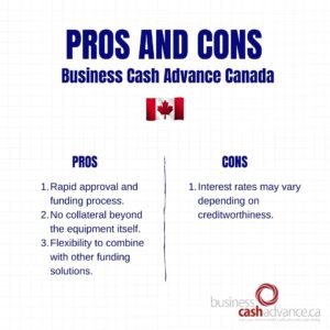 Pros and Cons of Business Cash Advance Canada