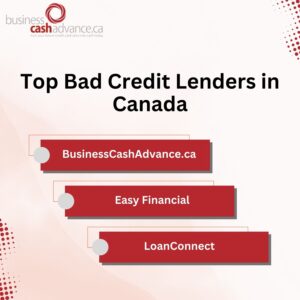 Top Bad Credit Lenders in Canada