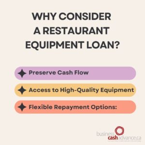 Why Consider a Restaurant Equipment Loan