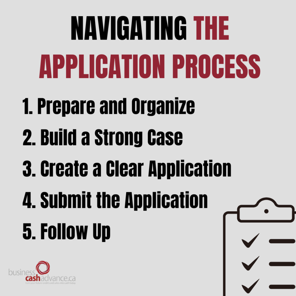 Navigating the application process