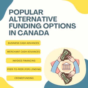 Popular Alternative Funding Options in Canada