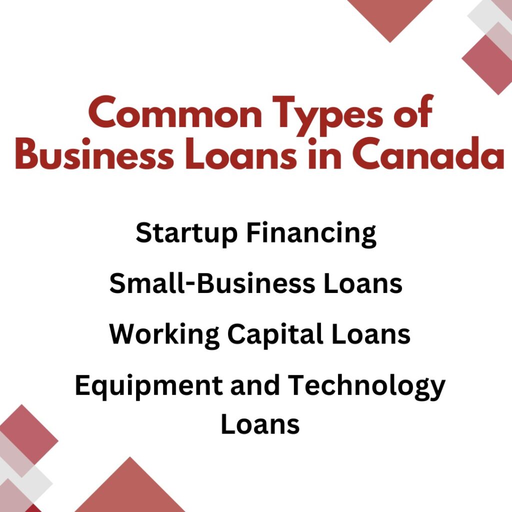 loans in canada