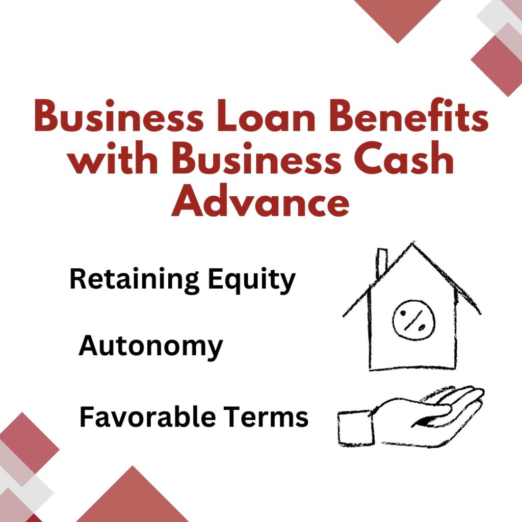 loan benefits