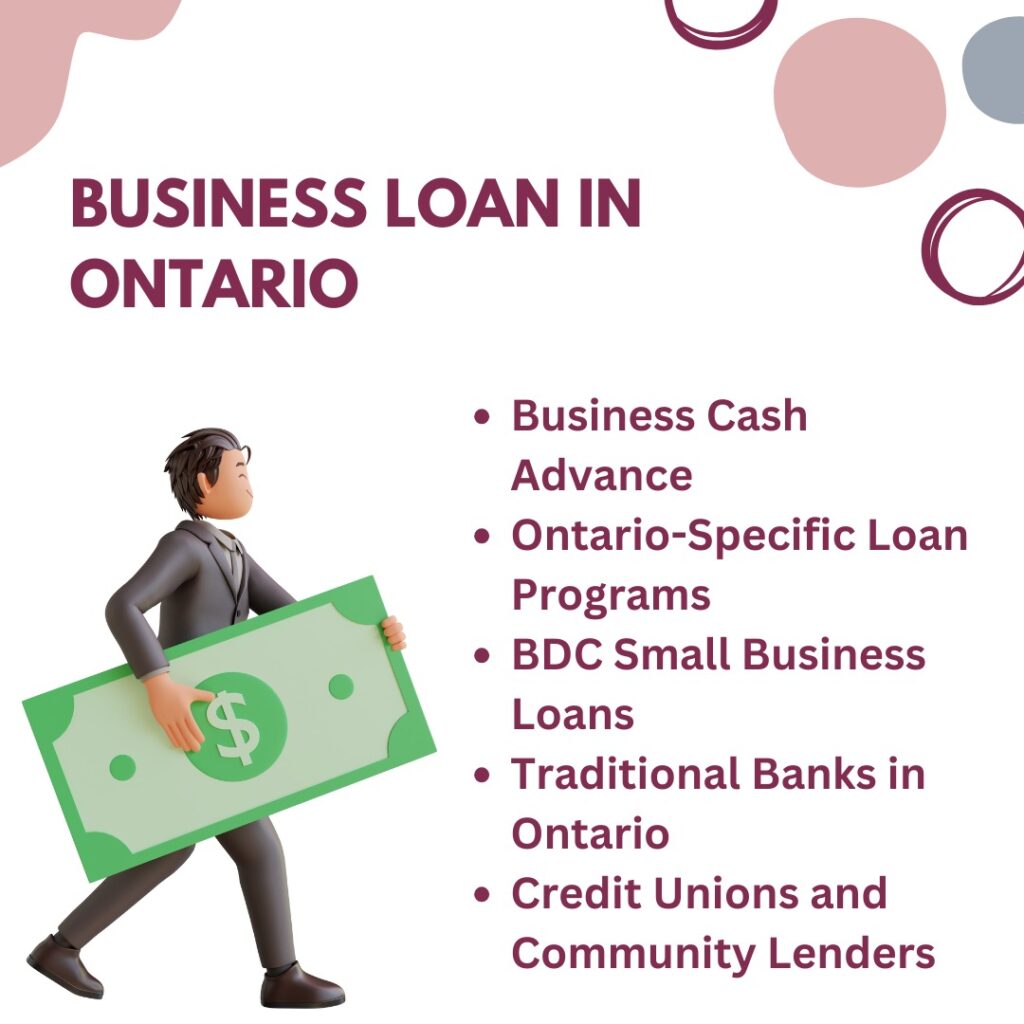 business loan in ontario