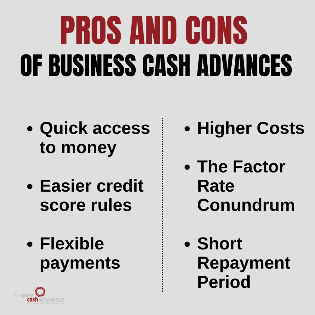 Business Cash Advances